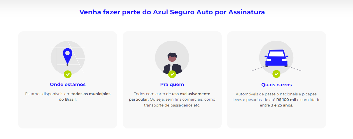 azul auto por assinatura